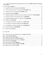 Preview for 5 page of Thermo Scientific PLF 276 Installation And Operation Manual