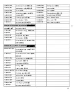 Preview for 14 page of Thermo Scientific PLF 276 Installation And Operation Manual