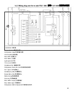 Preview for 32 page of Thermo Scientific PLF 276 Installation And Operation Manual