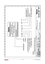 Preview for 30 page of Thermo Scientific PRO-LINE 60-30G Operating And Service Manual