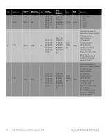 Preview for 37 page of Thermo Scientific Thermo Scientific TDE Series Manual