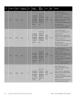 Preview for 39 page of Thermo Scientific Thermo Scientific TDE Series Manual