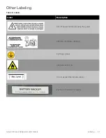 Preview for 25 page of Thermo Scientific TSG1500F Operating And Maintenance Instructions Manual