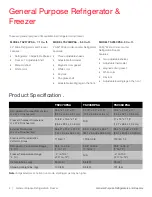 Preview for 8 page of Thermo Scientific TSV05CPSA Installation And Operation Manual