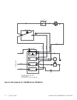 Preview for 18 page of Thermo Scientific TSV05CPSA Installation And Operation Manual