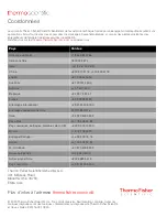 Preview for 44 page of Thermo Scientific TSV05CPSA Installation And Operation Manual