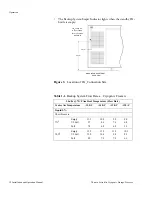 Preview for 22 page of Thermo Scientific ULT-10140-9-D Installation And Operation Manual