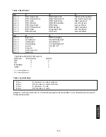 Preview for 50 page of Thermo NESLAB RTE Series Installation, Operation, Basic Maintenance