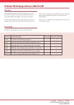 Preview for 3 page of Thermocable ProReact EN Analogue Testing Instructions