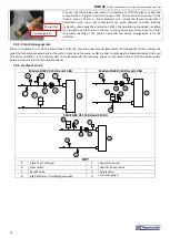 Preview for 14 page of Thermocold MEX VS 112 RH Technical Bulletin