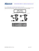 Preview for 18 page of Thermocold MULTIFUNCTIONAL UNITS RLC Installation And Maintenance Manual