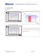 Preview for 19 page of Thermocold MULTIFUNCTIONAL UNITS RLC Installation And Maintenance Manual