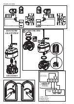 Preview for 5 page of Thermomatic TVM 2.0 User & Installation Manual