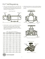 Preview for 4 page of Thermon FLX Self-Regulating Installation Procedures Manual