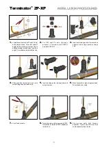 Preview for 3 page of Thermon Terminator ZP-XP Installation Procedures Manual