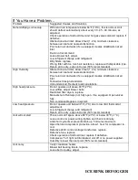 Preview for 5 page of ThermoPlus Air IRD R404A Series Installation, Operation And Maintenance Manual