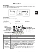 Preview for 35 page of Thermor Emotion barres Digital Instruction Manual