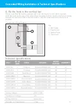 Preview for 5 page of Thermorail VS900H Installation Manual