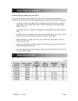 Preview for 3 page of Thermoscreens HX1000A Installation & Operation Manual