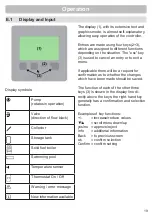 Preview for 19 page of thermosolar SR14 Installation And Operating Instructions Manual