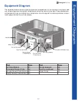 Preview for 23 page of ThermoSpas Atlantis Gold Owner'S Manual