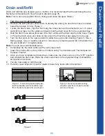 Preview for 41 page of ThermoSpas Atlantis Gold Owner'S Manual