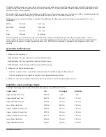 Preview for 4 page of Thetford N304M.3 Installation Manual