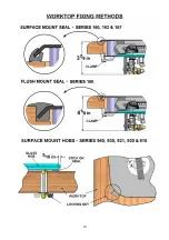 Preview for 10 page of Thetford Spinflo 160 Series User And Installation Instructions Manual