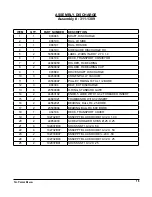 Preview for 18 page of Thiele Streamfeeder Tagger 125 Series Manual