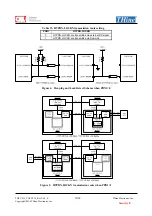 Preview for 19 page of THine CEL THCV236 Manual