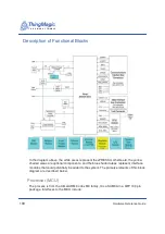 Preview for 108 page of ThingMagic Mercury xPRESS Platform Manual