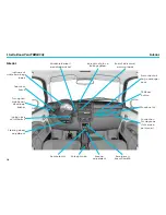 Preview for 14 page of Think think city User Manual