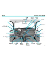 Preview for 15 page of Think think city User Manual