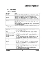 Preview for 18 page of Thinklogical DCS StudioPRO Product Manual