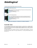 Preview for 18 page of Thinklogical HDX576 Product Manual