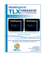 Preview for 1 page of Thinklogical TLX10 Product Manual