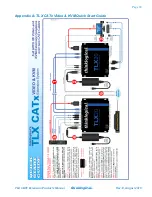 Preview for 23 page of Thinklogical TLX10 Product Manual