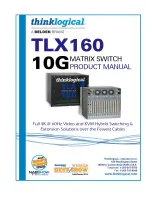 Preview for 1 page of Thinklogical TLX160 Product Manual