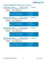 Preview for 19 page of Thinklogical TXL 640 User Manual