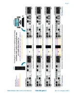 Preview for 10 page of Thinklogical TXL24 Product Manual