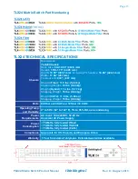 Preview for 19 page of Thinklogical TXL24 Product Manual