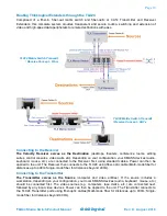 Preview for 25 page of Thinklogical TXL24 Product Manual