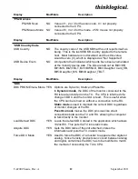 Preview for 12 page of Thinklogical VelocityKVM T-4200 Series Product Manual