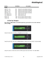 Preview for 13 page of Thinklogical VelocityKVM T-4200 Series Product Manual