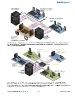 Preview for 11 page of Thinklogical VelocityKVM VTM-004200 Product Manual