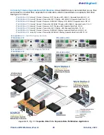 Preview for 26 page of Thinklogical VelocityKVM VTM-004200 Product Manual