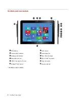 Preview for 14 page of ThinkPad 10 20E3 User Manual