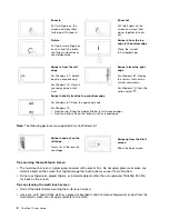 Preview for 20 page of ThinkPad 10 20E3 User Manual