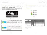 Preview for 24 page of Thinkpower S3600TL User Manual