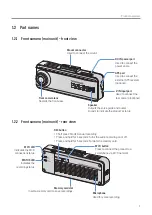 Preview for 9 page of Thinkware DASH CAM F200 PRO User Manual